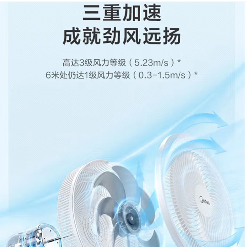 美的(Midea)电风扇家用风扇落地扇空气循环扇FSA30YB高清大图