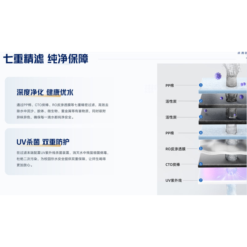 沁园商用校园公共饮水平台QS-ZR3-P3070智能安全大流量