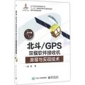 北斗/GPS双模软件接收机原理与实现技术