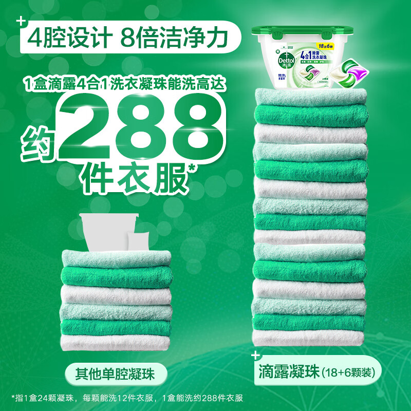 滴露4合1除菌洗衣凝珠18颗-送6颗高清大图