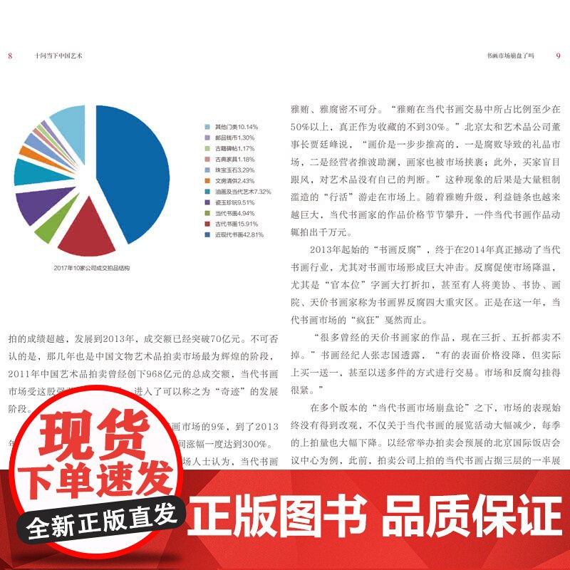 十问当下中国艺术高清大图