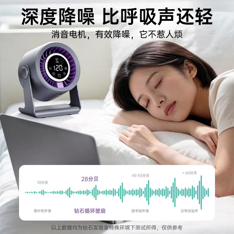 钻石牌 桌面涡轮风扇冰川白F21C 顶配款[智能呼吸灯/续航36H]高清大图