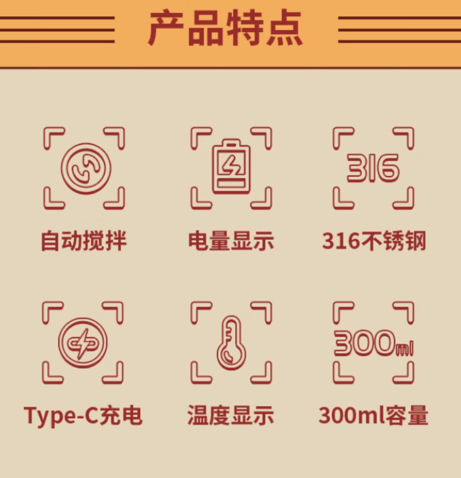 荣事达(Royalstar)电动搅拌杯 RZ-B1506L 便携式咖啡杯高清大图