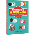 很灵很灵的 方,血压问题一扫光