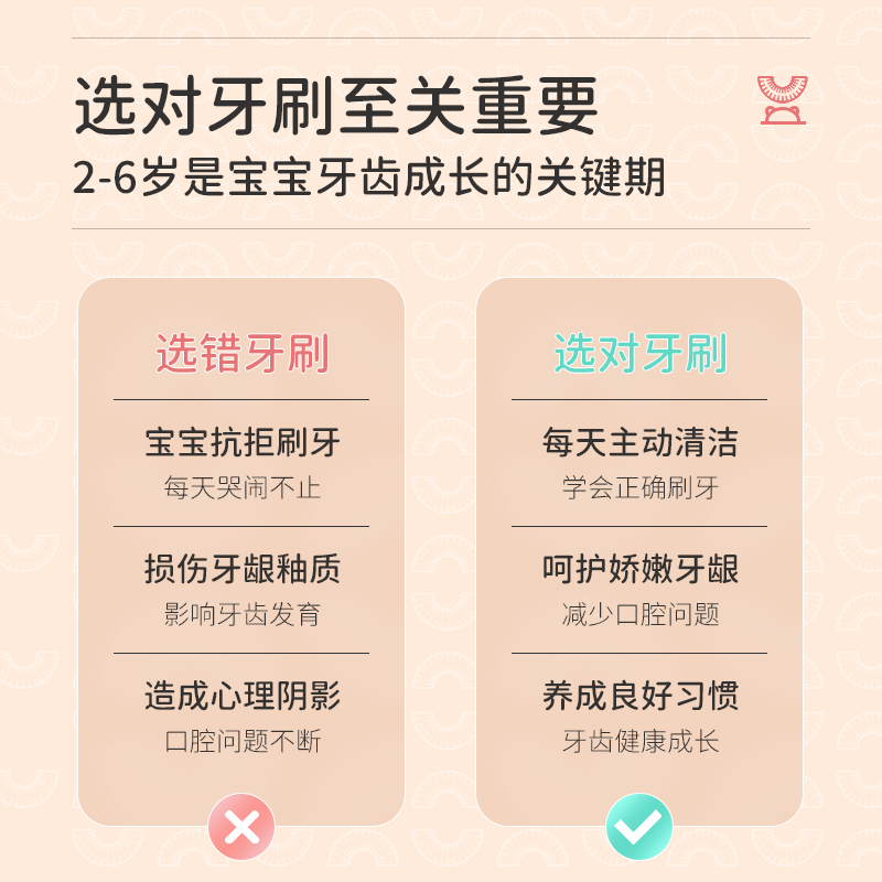 婴儿牙刷软毛硅胶2-3-4-5-6岁儿童训练乳牙刷洁牙器幼儿童宝宝手动U型牙刷 T9可爱熊粉高清大图