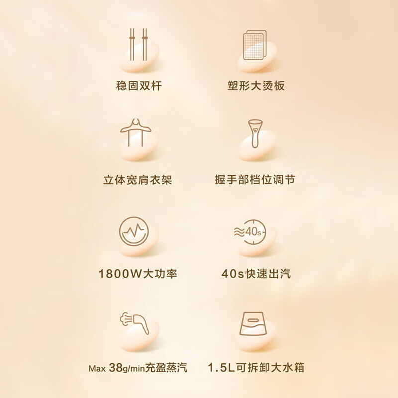 松下(Panasonic)挂烫机家用 熨斗 蒸汽挂烫机 双杆手持熨烫机大水箱电熨斗 NI-GWG040