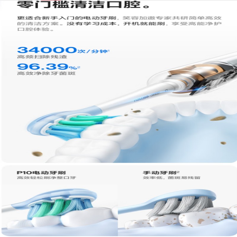 usmile笑容加电动牙刷P10学生声波震动情侣礼物礼盒 送男友女友 礼品礼物送人牙医推荐电动牙刷 P10鸢尾蓝高清大图