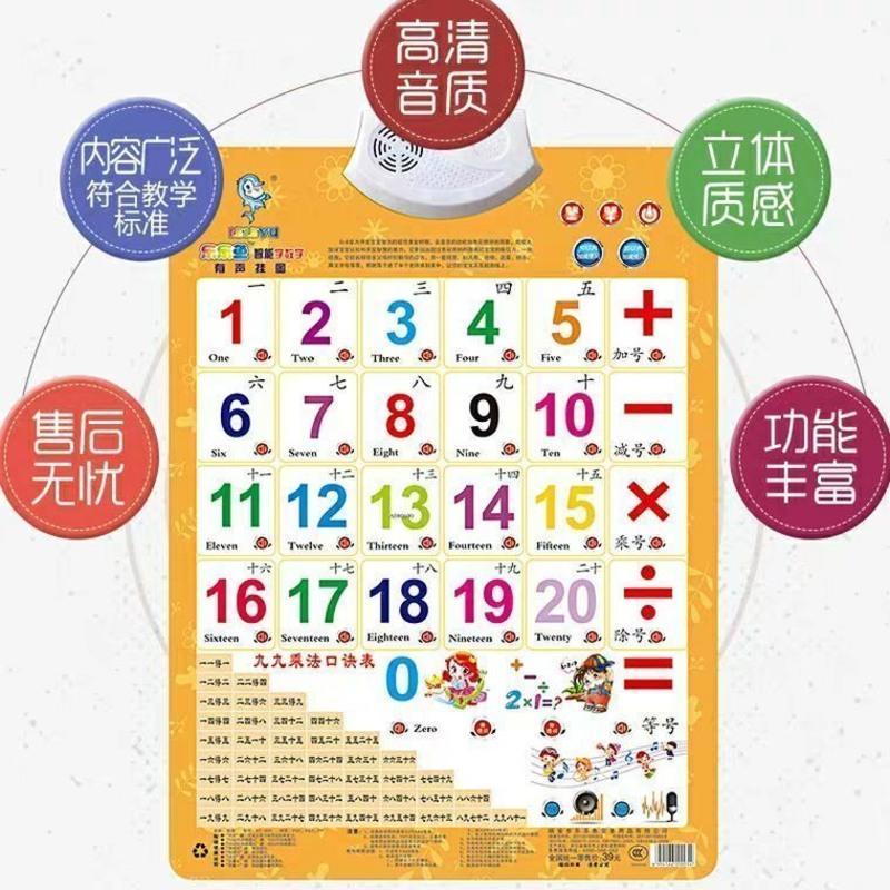 一年级汉语拼音字母表挂图有声幼儿园声韵母拼读训练学习神器全套 世界