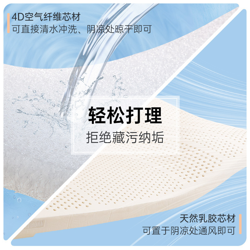 POKALEN(普卡兰)单人空气纤维折叠床垫学生宿舍儿童乳胶床垫家用午睡地铺睡垫打地铺神器薄款90×190午休垫1.2米高清大图