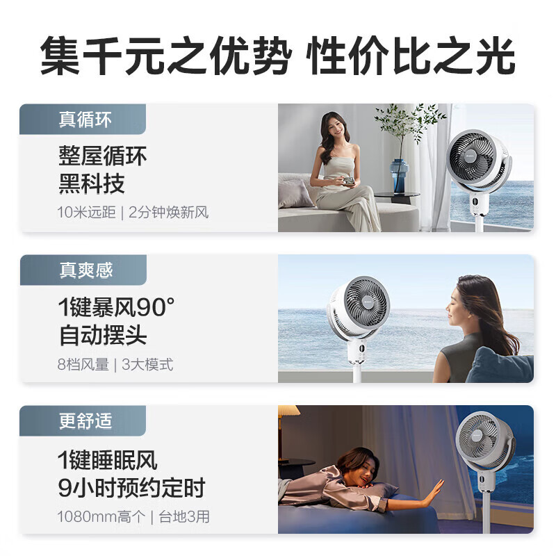 艾美特(AIRMATE)空气循环扇电风扇落地扇家用3D摇头电扇涡轮换气扇8档风量调节 FA18-SR171 语音+遥控高清大图