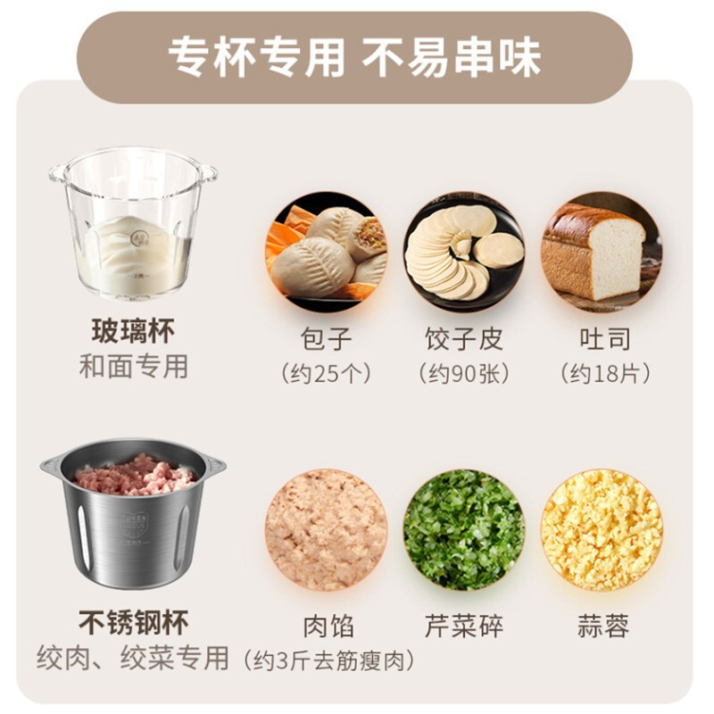 九阳(Joyoung)[太空系列]双杯和面绞肉机 家用电动多功能料理机搅拌辅食机切菜绞馅不锈钢碎肉S35-LA993