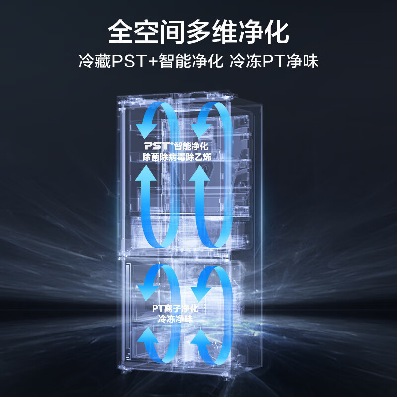 美的(Midea)微晶系列无缝可嵌入式十字双开门四开门家用智能超薄白色高端冷藏冷冻电冰箱一级变频MR-547WUSPZE高清大图