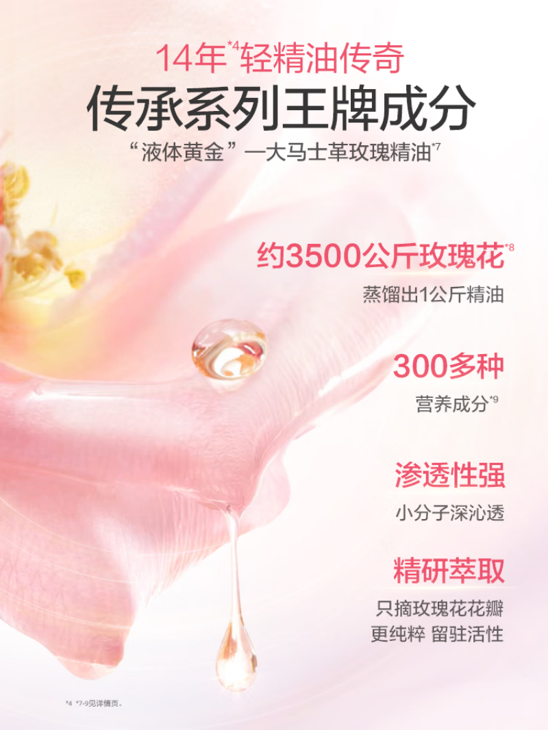阿道夫精油香氛护理专研精油沐浴液(魅力经典)420ml高清大图