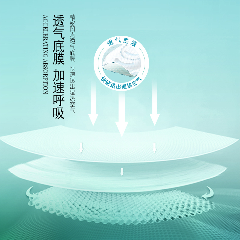 MISS透气卫生护垫155mm*20片*5包装 5QDAQ820(包装)