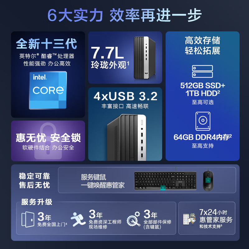 惠普(HP)战66台式主机23款小机箱商务办公学习台式机电脑(i3-13100 8G内存 512G固态 WiFi蓝牙 Win11 Office 稳定可靠)23.8英寸显示器