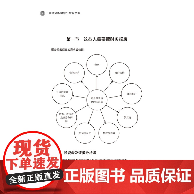 一学就会的财报分析全图解 侯江玲 中国纺织出版社 正版书籍高清大图