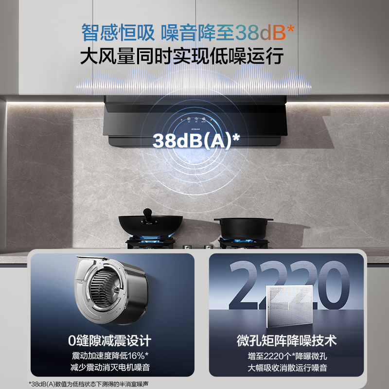 老板(ROBAM) 智能大吸力 顶侧一体67A7油烟机 L系列油烟机CXW-260-67A7-L1P