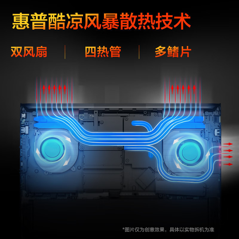 惠普(HP)光影精灵10 高性能游戏笔记本电脑2024新品13代英特尔酷睿i7电竞发烧吃鸡(i7-13620H RTX4060 144Hz陨石黑 16.1英寸)16-r0245TX高清大图