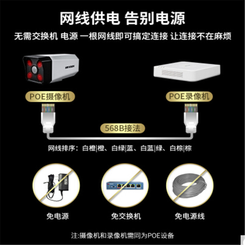 海康威视摄像头200万网络高清 4路带2T硬盘POE供电B12-I