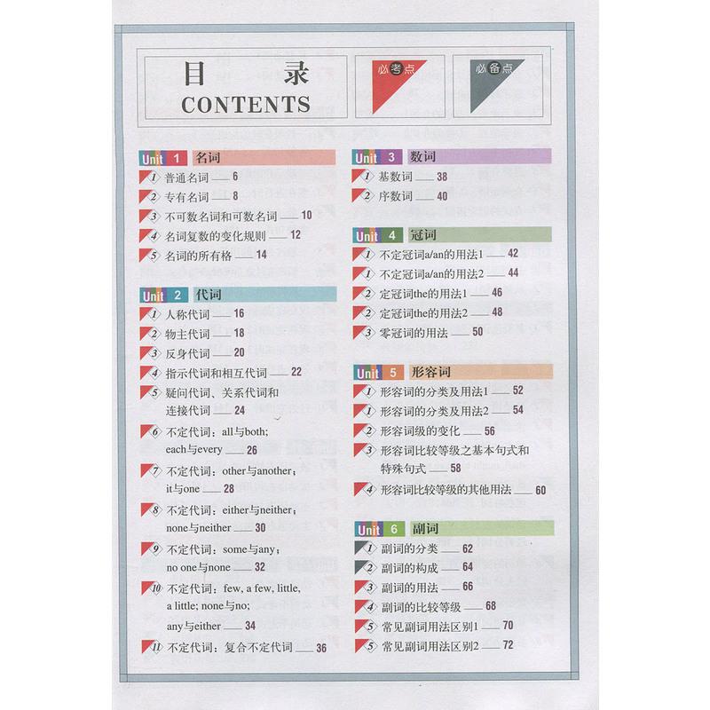 无敌初中英语语法边讲边练初中版7年级适用语法专项训练中学英语语法练习题无敌英语语法大全初中练习册七八九年级专项参数配置 规格 性能 功能 苏宁易购 无敌初中英语语法边讲边练初中版7年级适用语法专项训练中学英语语法练习题无敌英语语法大全初中练习册七八九年级专项参数配置 规格 性能 功能 苏宁易购