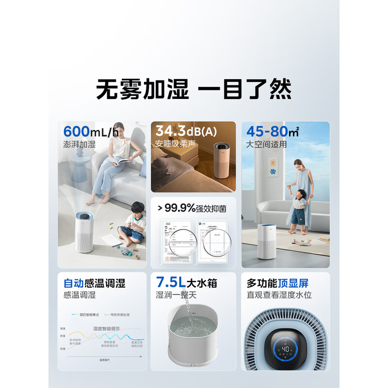 美的(Midea)SZ-2Y50 [小蓝鲸600]无雾空气加湿器孕妇婴幼儿家用卧室静音除菌高清大图