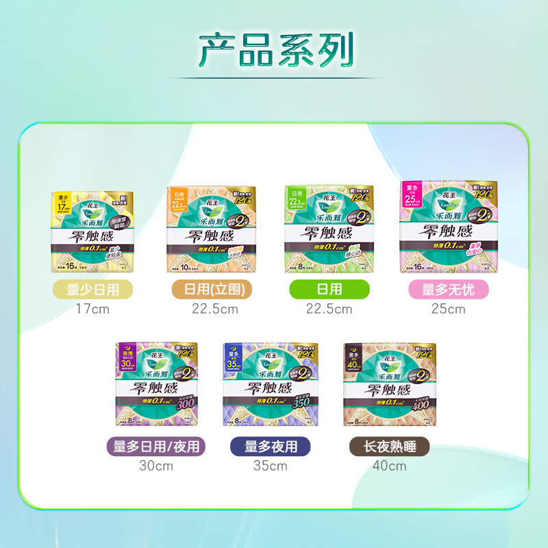 乐而雅花王零触感特薄日夜舒心组合10包装76片(17cm16片*1包+25cm8片*6包+35cm4片*3包)高清大图