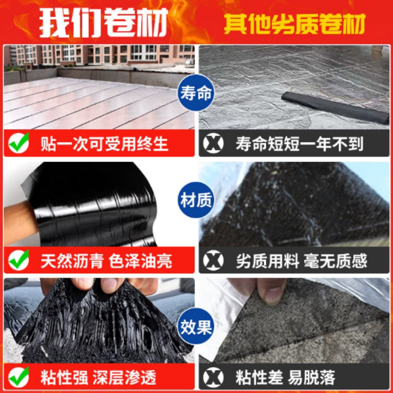 汉哲防水卷材补漏材料止漏贴 SBS沥青3mm厚1m宽*10m长/卷 单位:卷高清大图