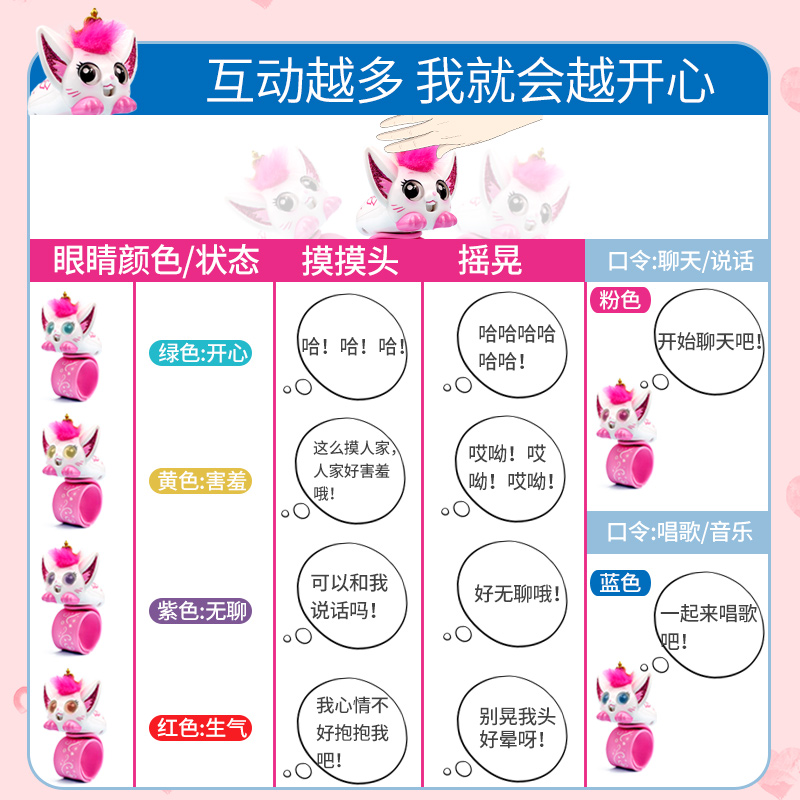 智能幼儿手表小猫咪宠物女孩子宝宝玩具儿童卡通电子超级萌宠手环 【紫色】电动声光智能养成宠物高清大图