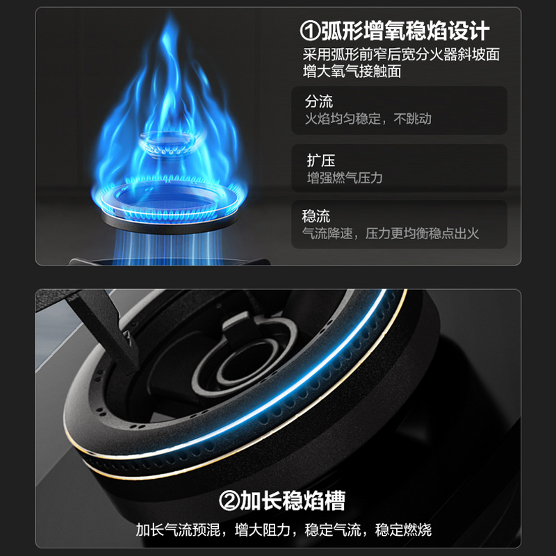 华帝(vatti)燃气灶天然气灶家用嵌入式5.2kW猛火底座可调节免扩孔易清洁烟灶联动灶具i10309L高清大图