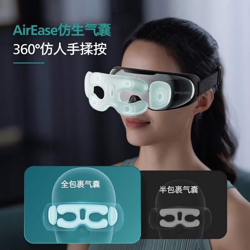 飞利浦(PHILIPS)眼部按摩仪 气囊包裹热敷按摩眼罩 护眼仪成人可视化眼睛热敷仪 送女友实用礼物 PPM3203E高清大图