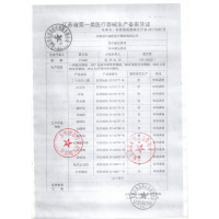 医用手术器械持针器弯直止血血管钳帕巾钳海绵钳组织钳外科缝合16持针器