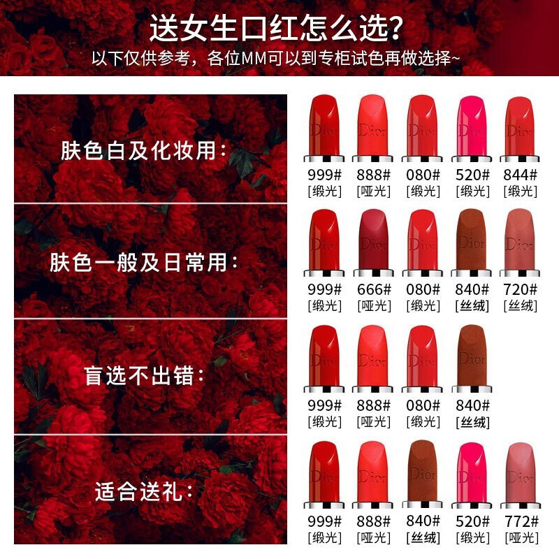 迪奥Dior口红全新烈艳蓝金唇膏女888#哑光橘红3.5g高清大图