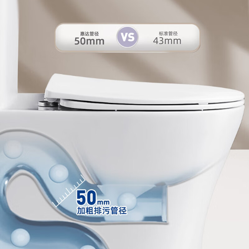 惠达HUIDA卫浴马桶6360 6360N 普通家用卫生间抽水轻音陶瓷坐便器大冲力一级水效节水 升级抗菌座圈高清大图