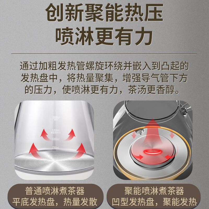 金灶(KAMJOVE) 0.8L喷淋式养生壶 黑茶煮茶壶玻璃蒸汽电热茶壶 保温烧水壶养生壶煮茶壶A-55香槟金高清大图