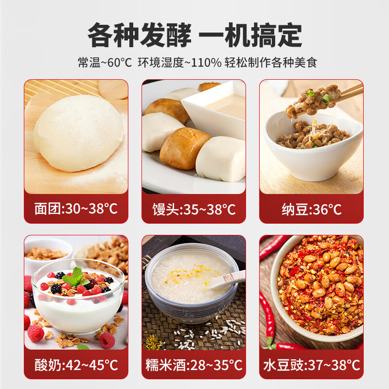 喜莱盛发酵箱商用醒发箱馒头发酵机32盘带盘 大容量发酵柜醒面箱单门 YH-32FP高清大图