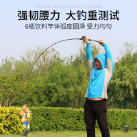 LIE YU WANG猎渔王LB路亚轮套装路亚竿2.1米硬调鱼竿渔具水滴轮渔轮鱼线钓竿碳纤维