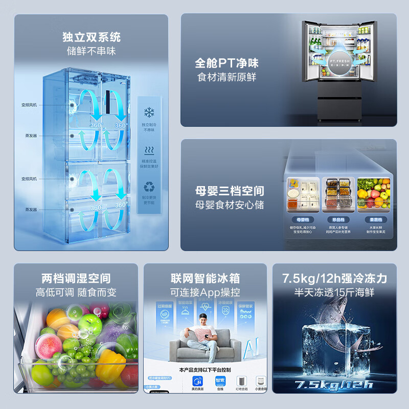 美的(Midea) 532法式多门四开门冰箱变频一级能效家用无霜双系统双循环大容量智能MR-532WFPZE高清大图