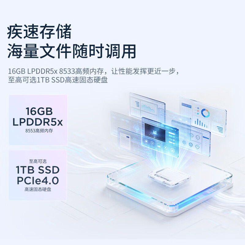 联想(Lenovo)扬天S660 23.8英寸一体机台式电脑商用办公(酷睿Ultra5 226V 16G 1TB SSD win11 office Win11)高清大图