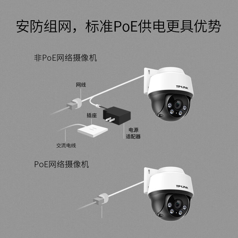 普联(TP-LINK)800万全彩防水摄像头家用监控器 网络POE供电不带DC电源TL-IPC682P-A4高清大图
