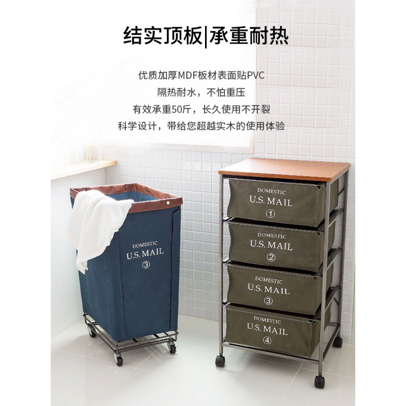 Enty工业风抽屉式收纳柜移动储物柜家用桌下整理柜边柜置物架斗柜收纳柜 三维工匠高清大图