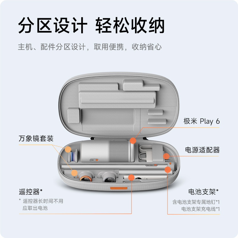 极米Play 6 户外便携套装 投影仪便携家庭影院 1080P云台投影 哈曼卡顿音响高清大图