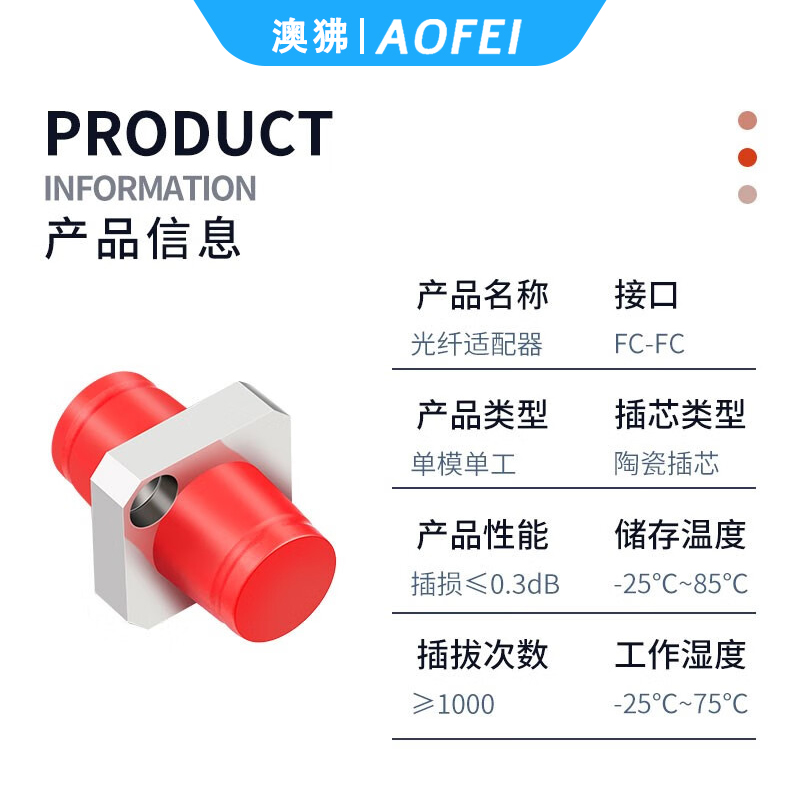 澳狒 FC-FC 光纤转接头光纤适配器耦合器转接法兰盘 FC单工方形 10个高清大图