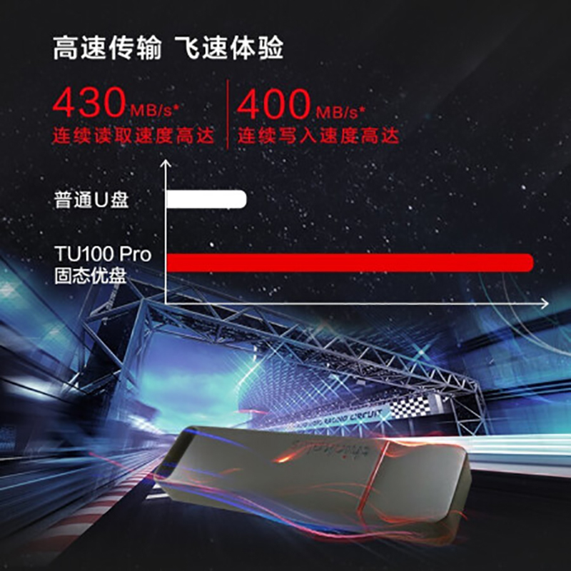 联想TU100 Pro系列 256GB USB3.1 移动固态U盘 金属固态闪存盘 便