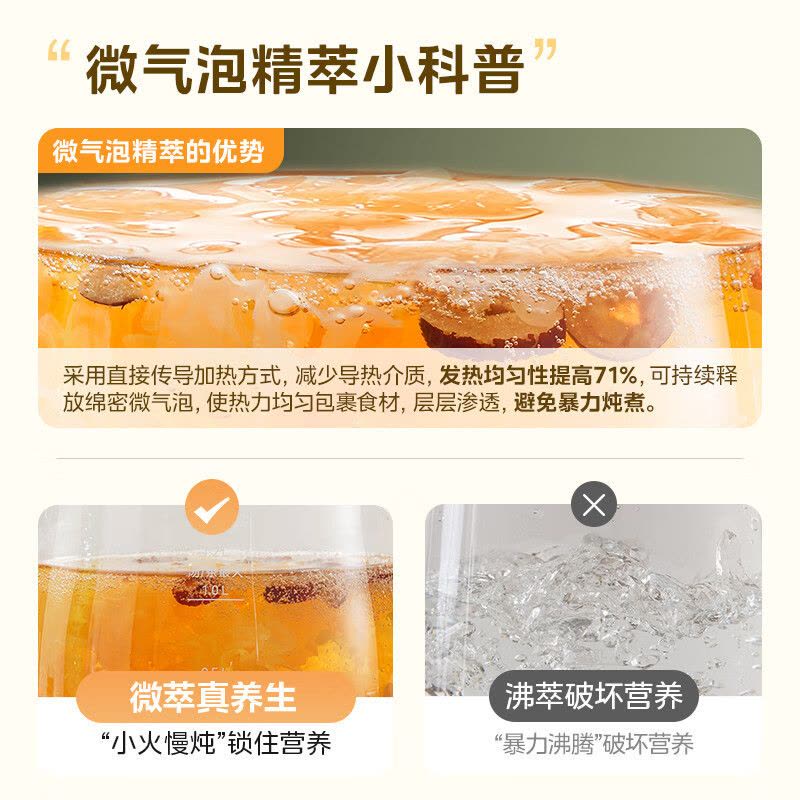 美的(Midea)养生壶0胶水煮茶壶烧水壶花茶壶10大功能12h恒温11档控温保温煮茶器1.5L YS15P304图片