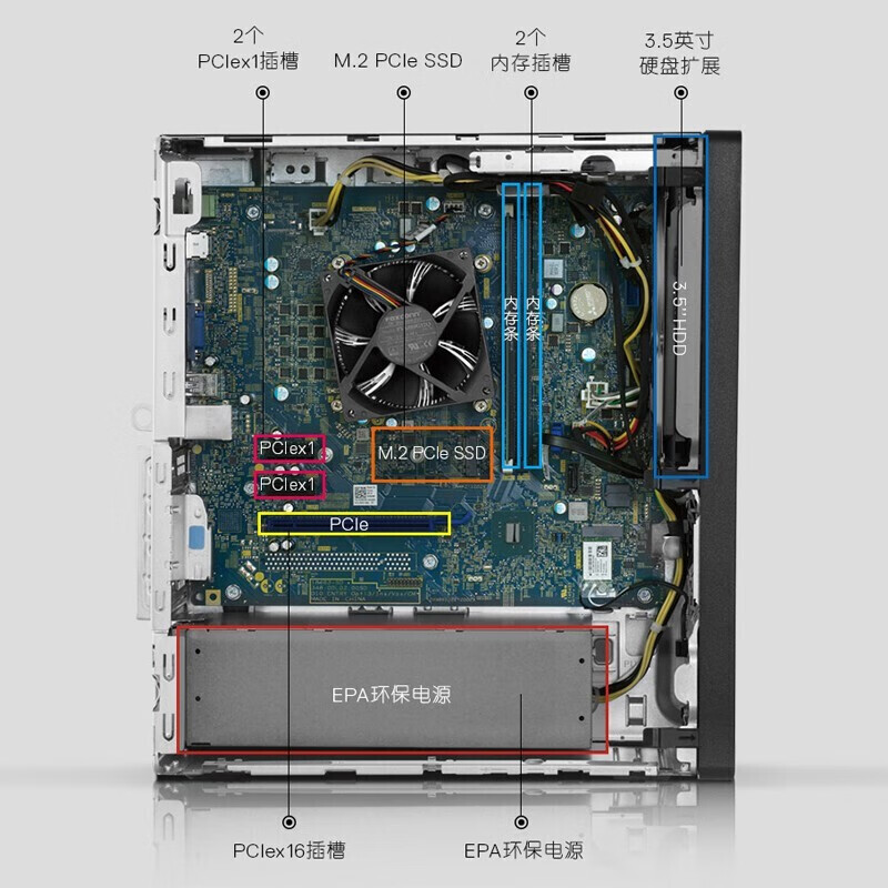 戴尔(DELL)成就3910 商用台式电脑单主机(12代 I5 8G 1TB+256G固态 2G独显 无光驱 W11)