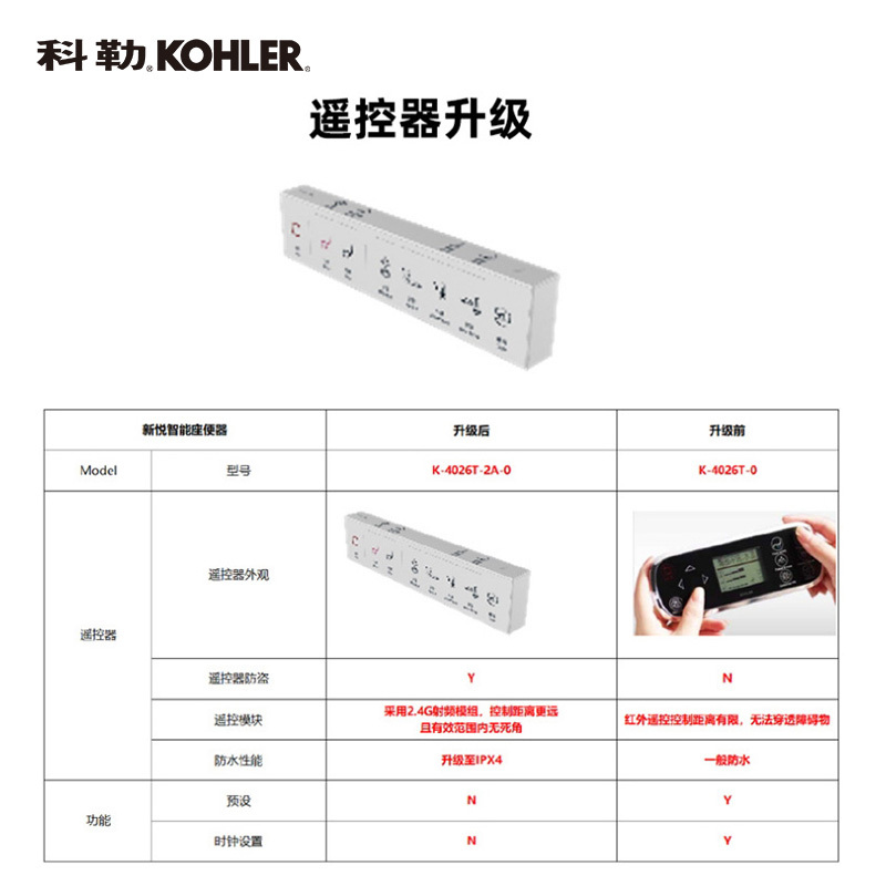 科勒智能马桶4026T新悦一体式感应即热坐便器全自动家用自动冲洗