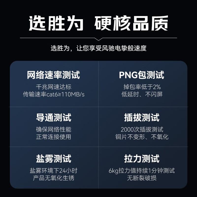 胜为(shengwei)六类千兆网线 CAT6类网络连接线电脑宽带8芯双绞金属屏蔽头成品跳线 20米 LC-6200FJ图片