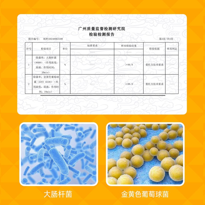 水卫士 厨房清洁5件套装 AS03 BJDT高清大图