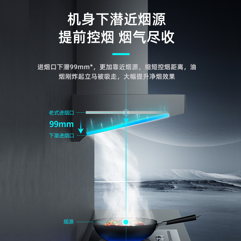 帅康抽油烟机欧式21立方大吸力吸油烟机自动清洗单机热熔洗自营家用高端厨房排烟罩易清洁直吸顶吸脱排油烟机抽烟机单烟机A1E