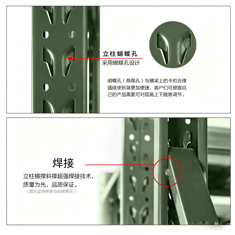 妍苒货架仓储重型货架军绿色器材架 六层长200宽80高300cm 550KG/层高清大图